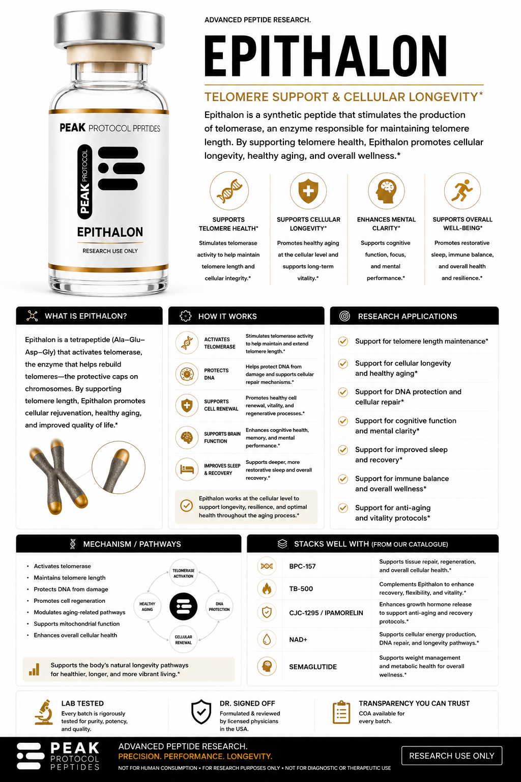 Epithalon product information sheet