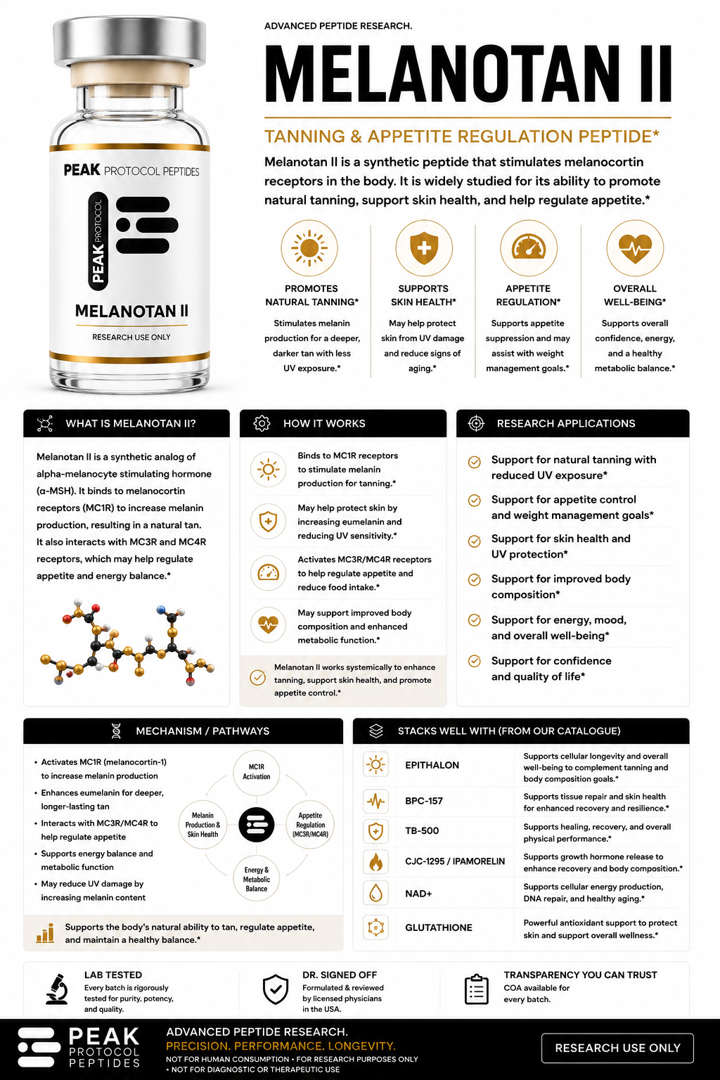 Melanotan II product information sheet