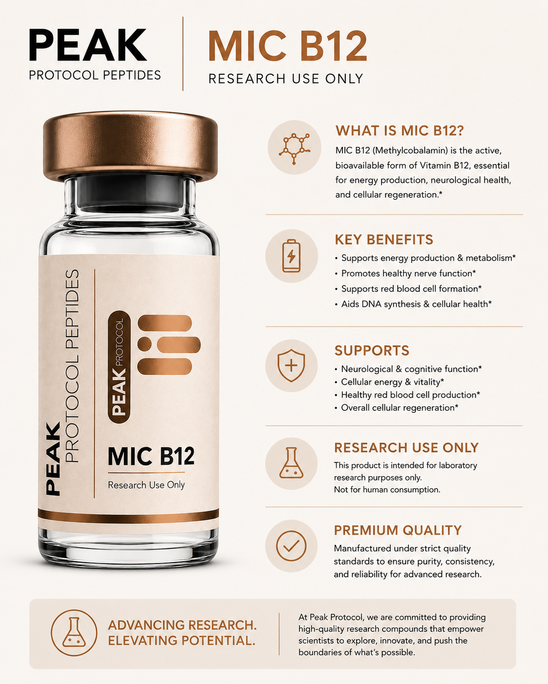 MIC (lipo C with B12) product information sheet