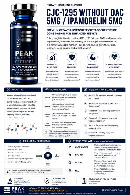 CJC-1295 without DAC 5mg + IPA 5mg product information sheet