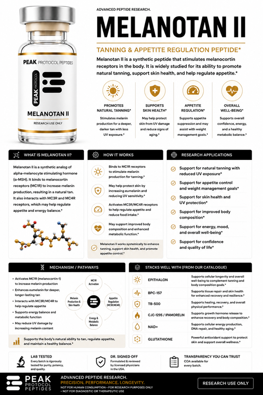 Melanotan II product information sheet