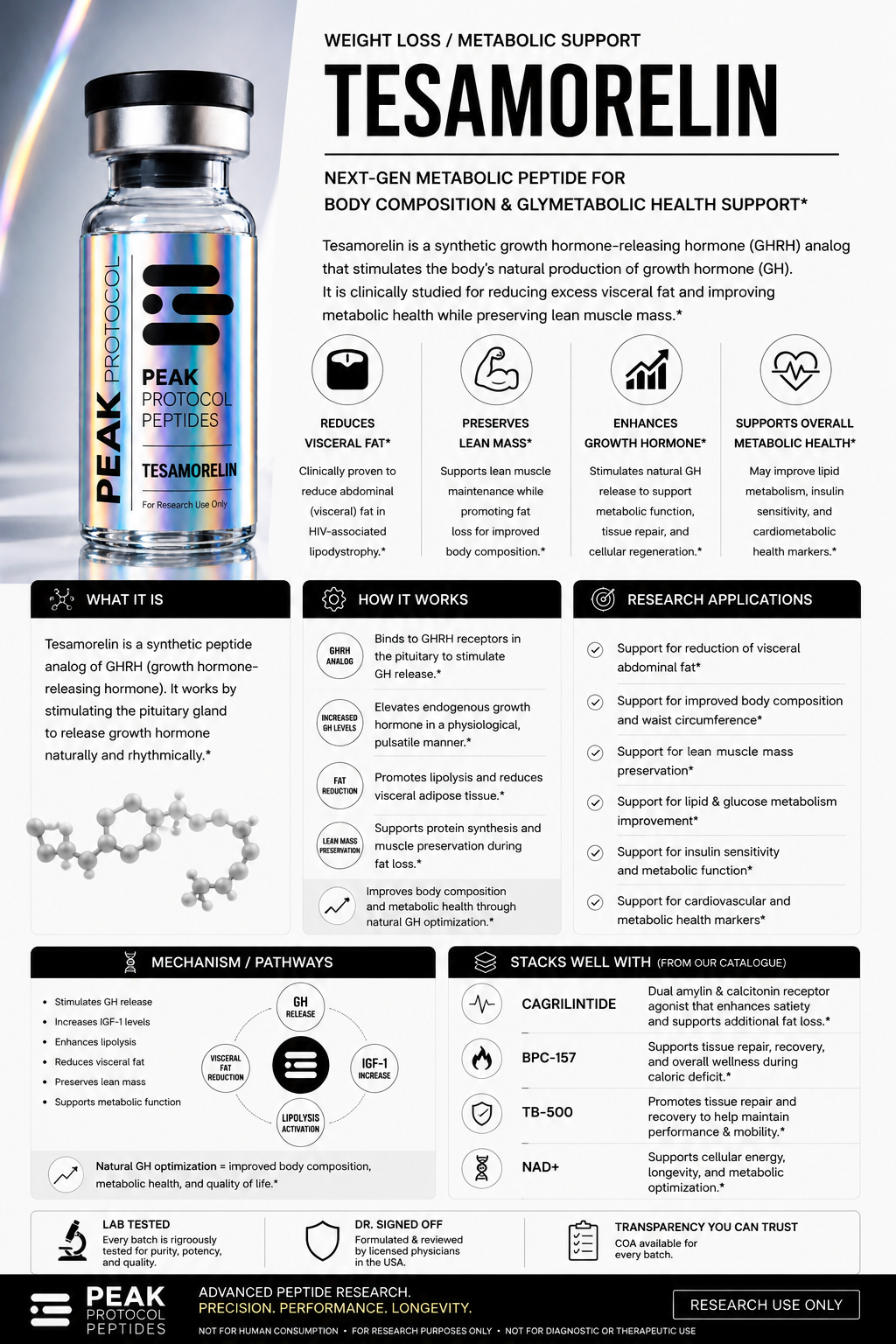 Tesamorelin product information sheet